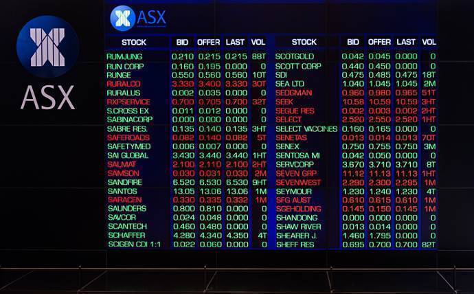 Asx stock deals